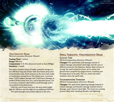 Customizing Bolt 5e Spells with Dndbeyond's Tools